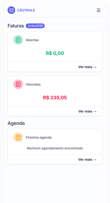 Painel do tutor